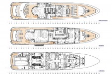SAN BERNARDO -  Layout
